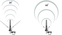Antenna